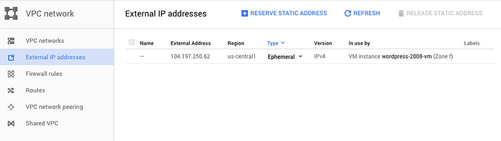 Google Cloud External IP addresses - TypeEighty