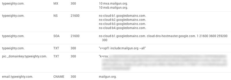 Google Cloud DNS - TypeEighty