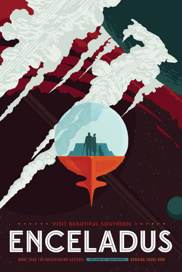 'Visions of the Future' Poster