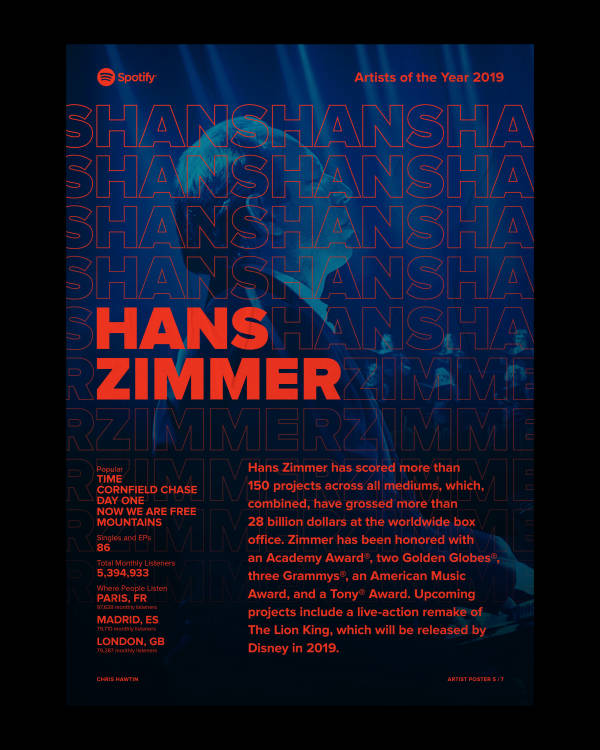 Poster by Chris Hawtin