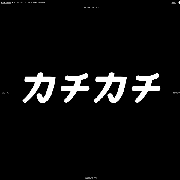 screenshot of Kachi Buwa
