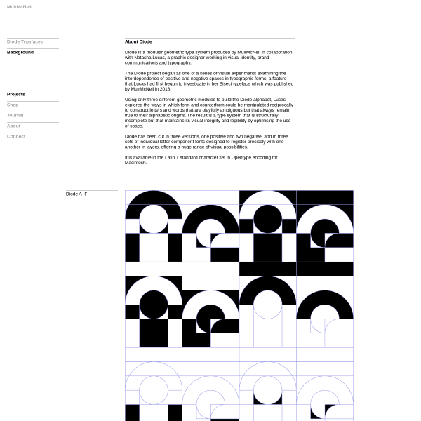 screenshot of Diode Type System