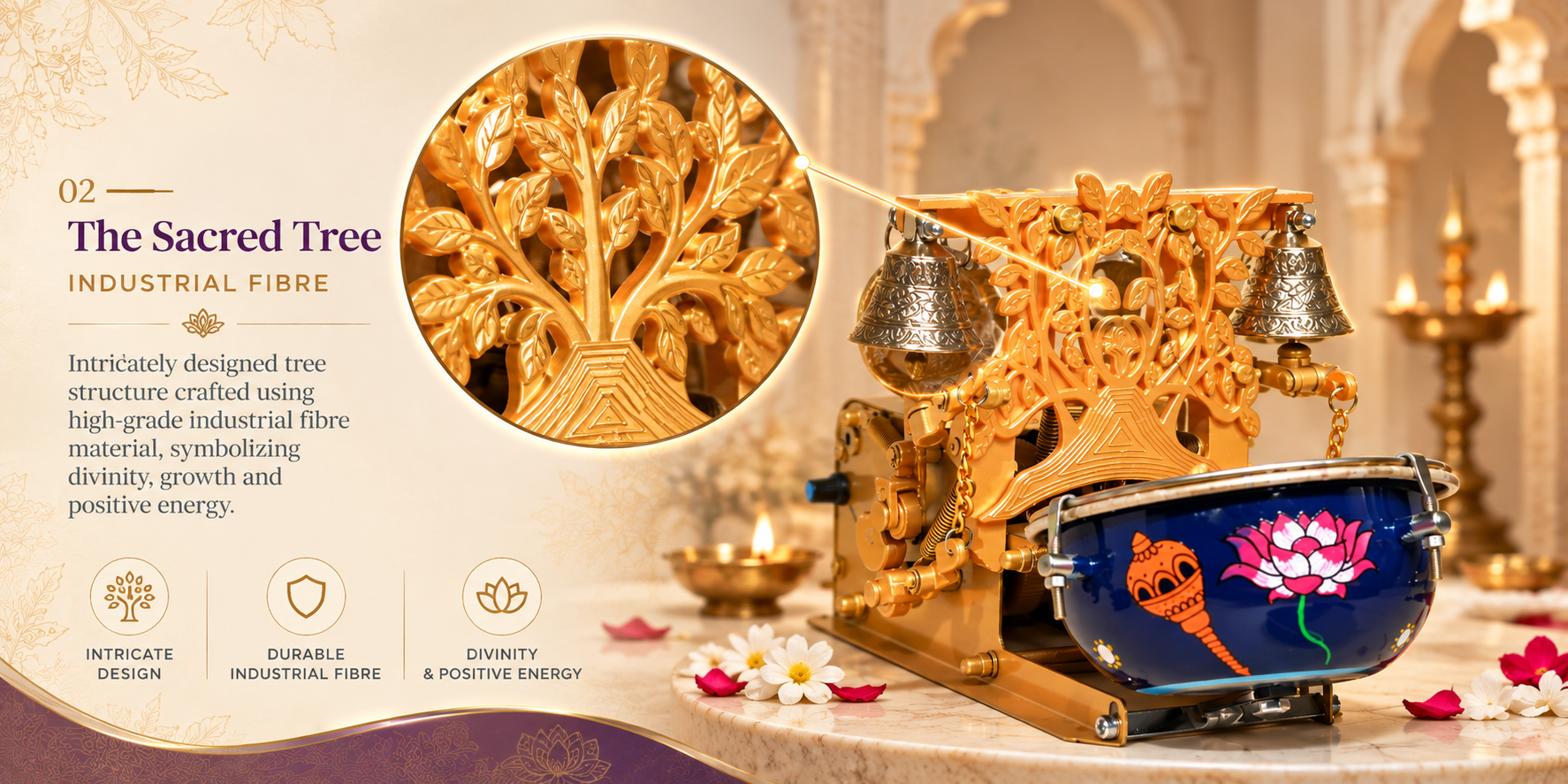 The Gift for Shree Ranchhodji Mandir