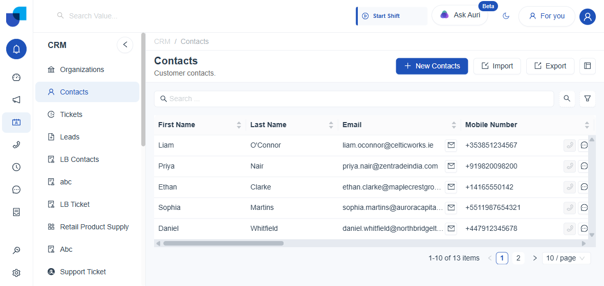 Contacts list showing five international customer records with UK, Indian, Canadian, Brazilian, and Irish mobile numbers