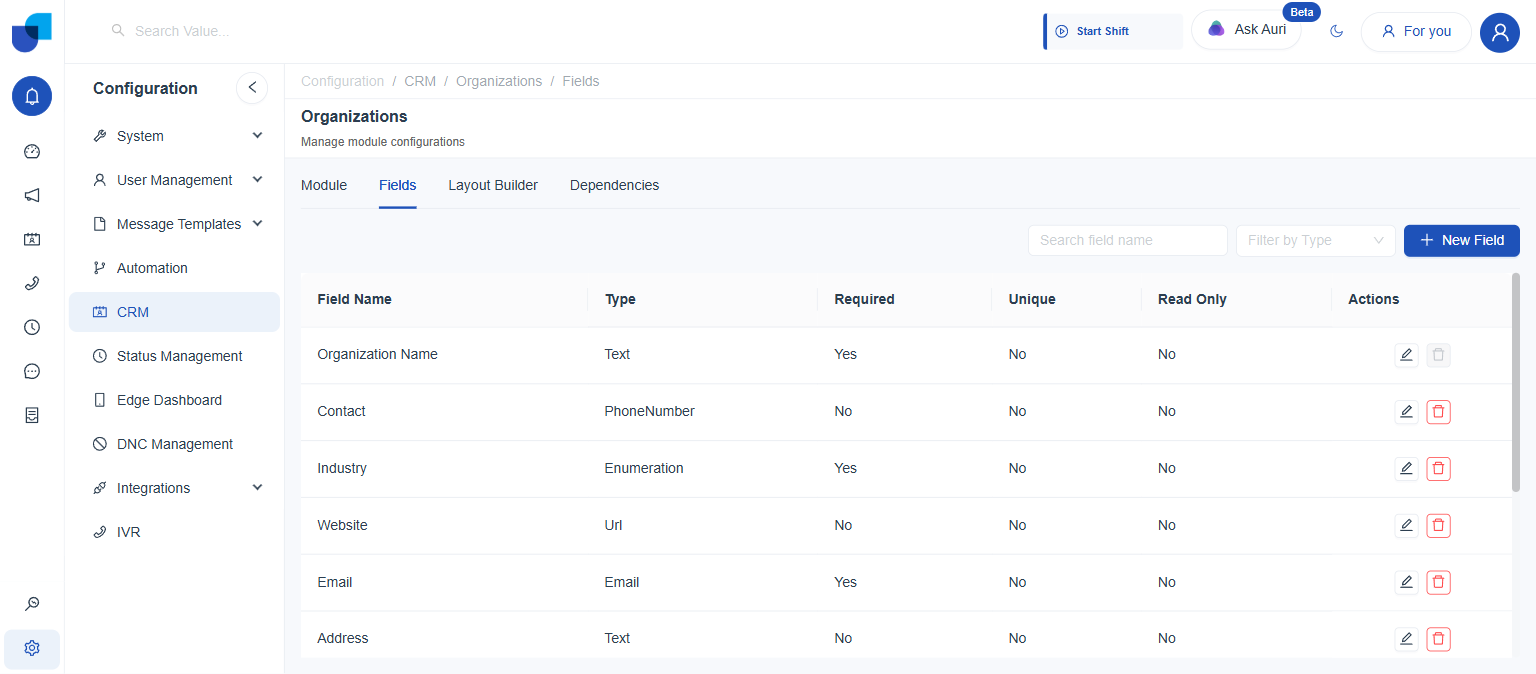 Organizations Fields tab