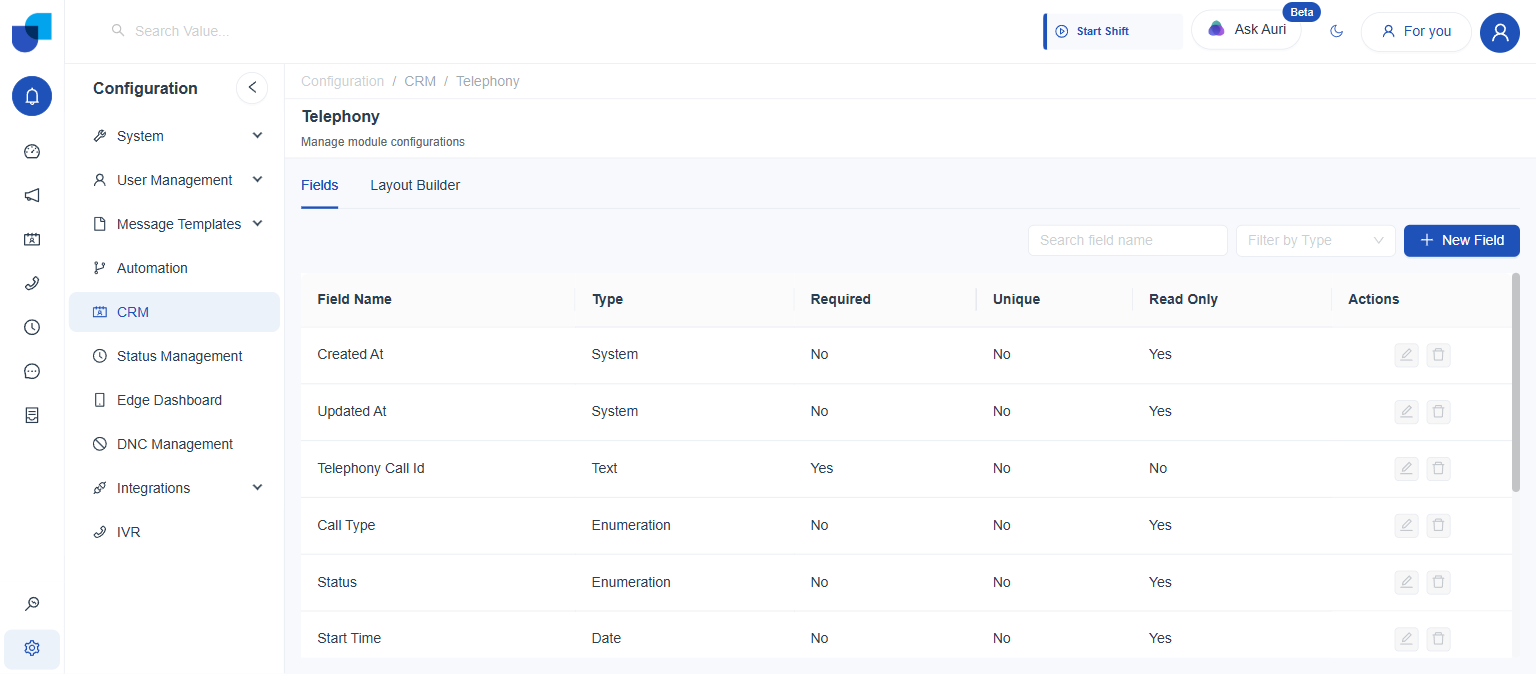 Telephony Fields tab, all actions disabled