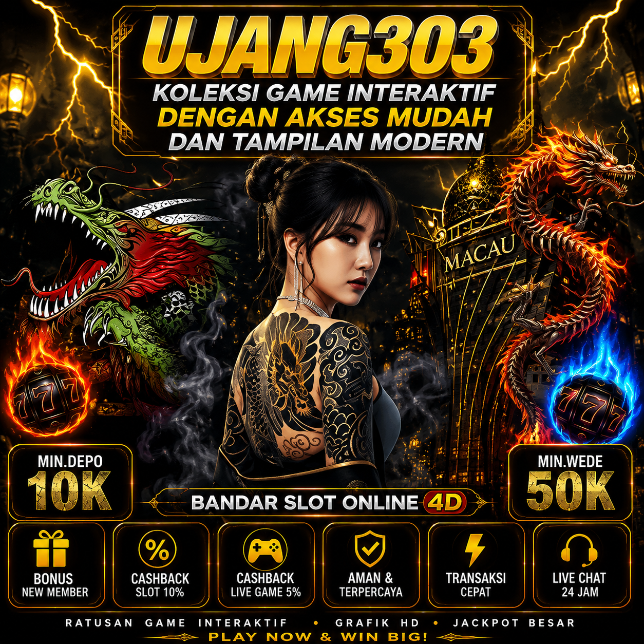 UJANG303 | Koleksi Game Interaktif dengan Akses Mudah dan Tampilan Modern