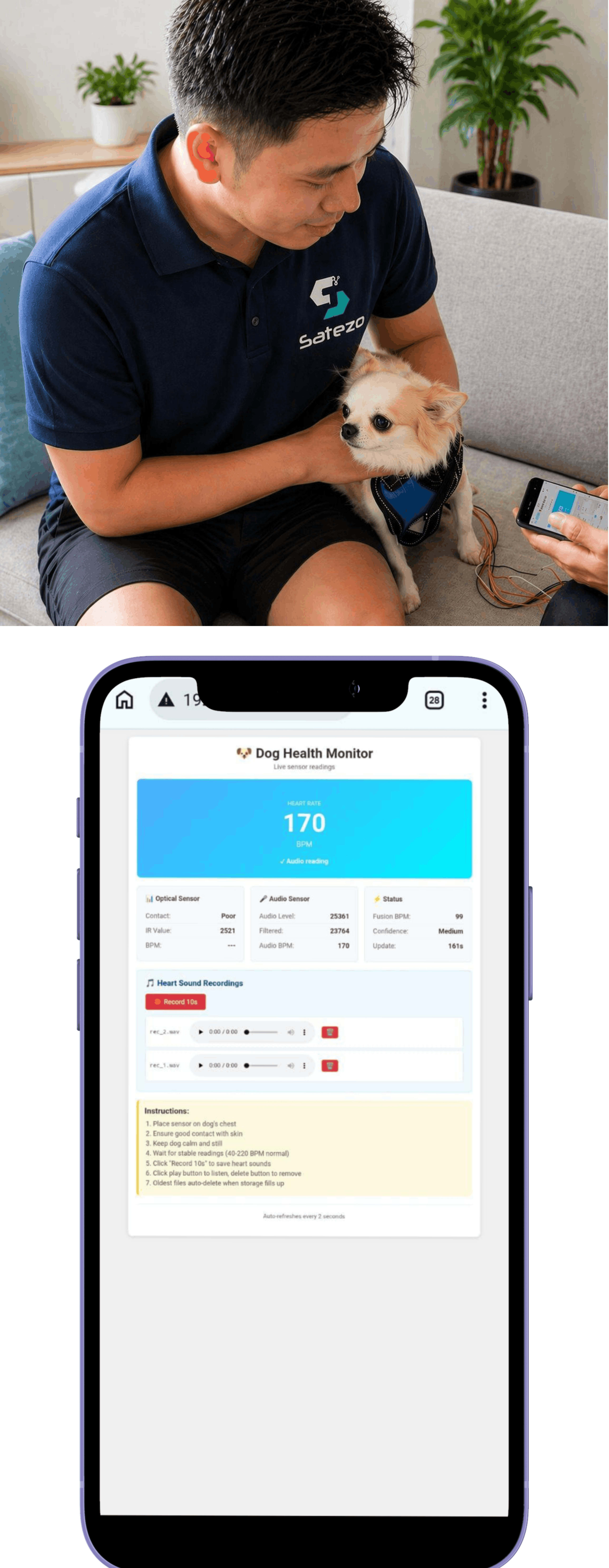 Dog Health Monitoring