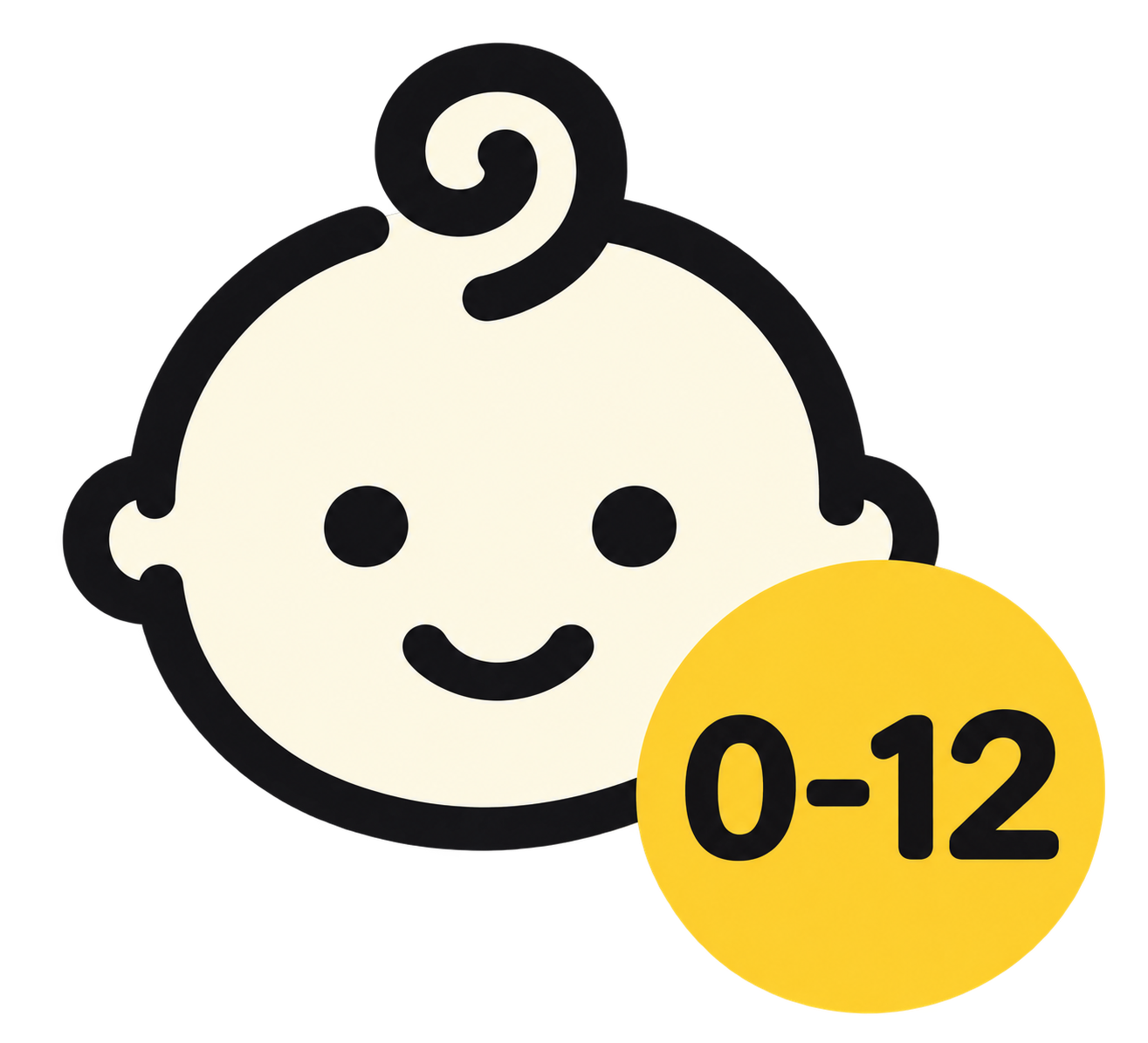 0-12 Months
