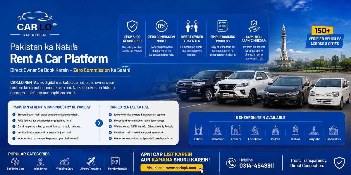 How CAR.LO RENTAL Protects Owners & Renters During Booking | Verified Car Rental Pakistan