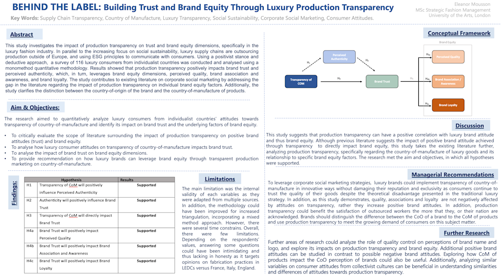 Behind The Label: Building Trust and Brand Equity Through Transparent Luxury Production