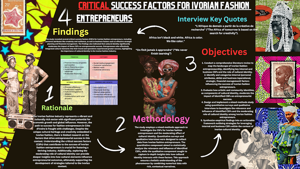 Cultural Threads: Exploring Critical Success Factors for Ivorian Fashion Entrepreneurs