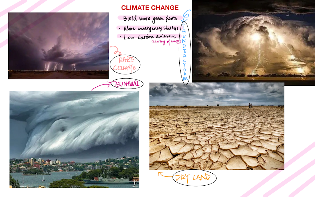 climate damage--Tornado