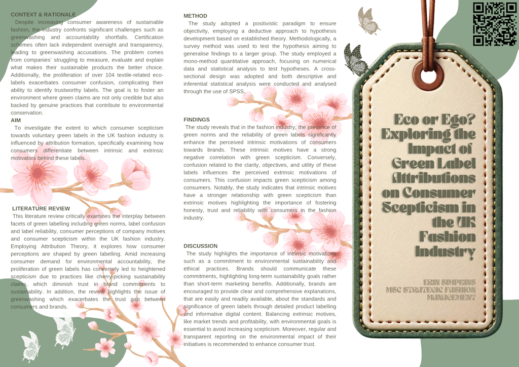 Eco or Ego? Green Labels in the Fashion Industry