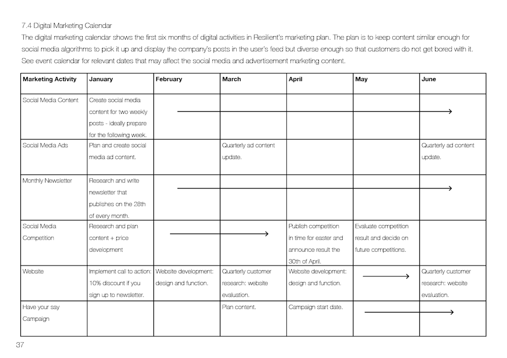 Digital marketing calendar