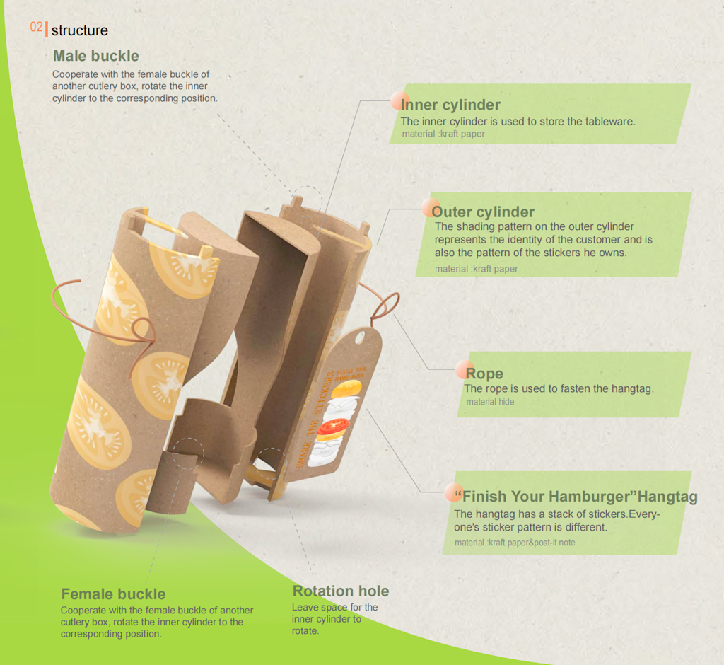 Stick-stick Cutlery Box