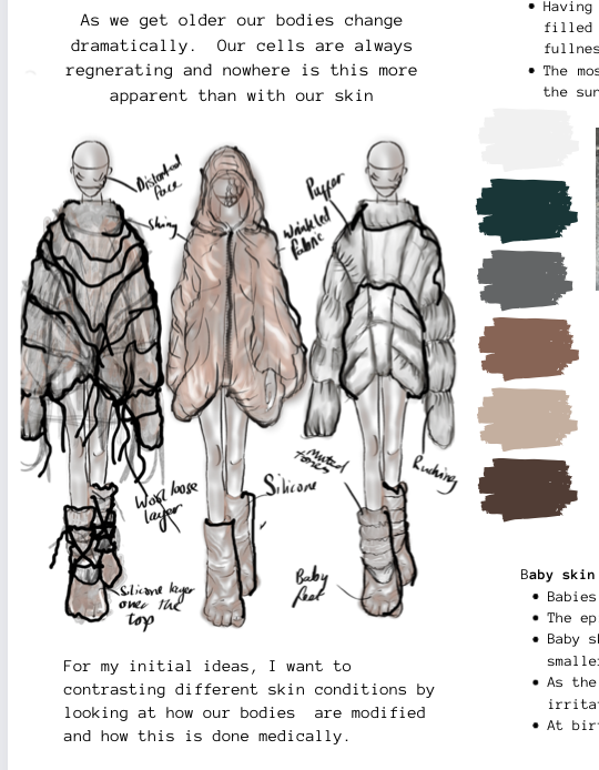 digital design