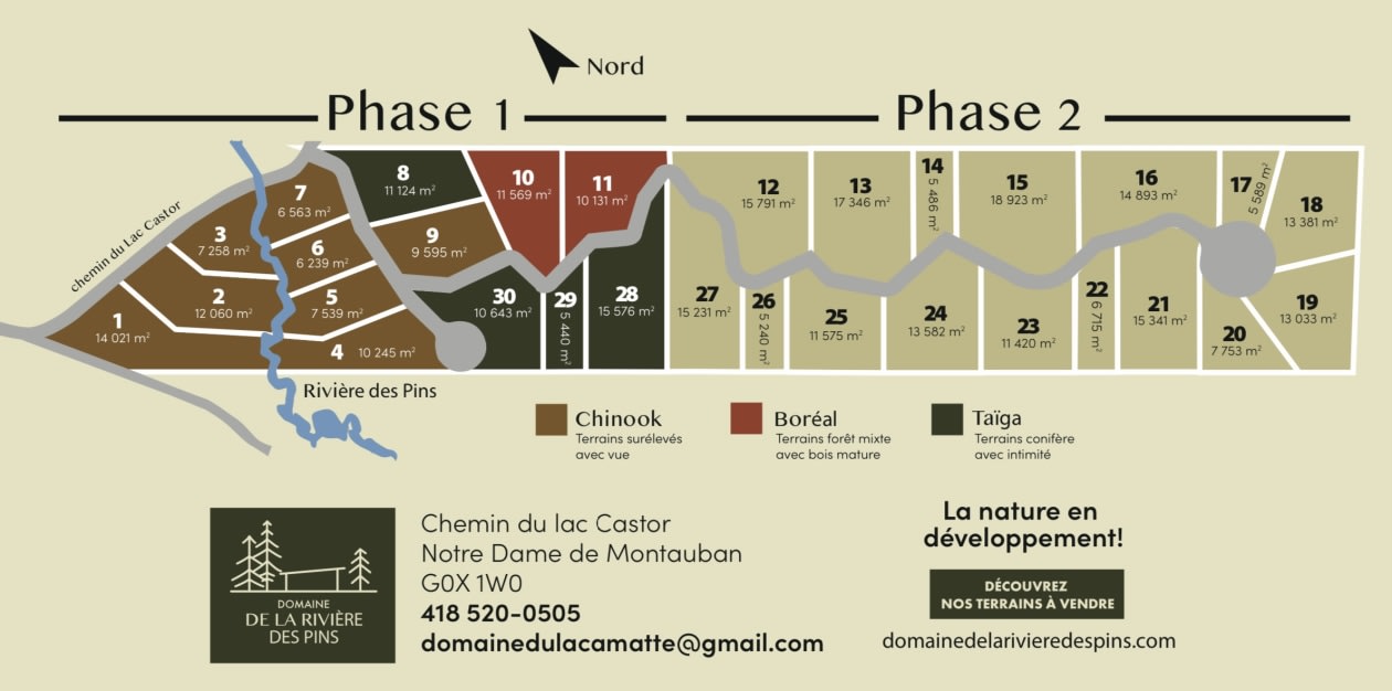 Photo 10 — 751 Ch Du Lac-Du-Castor, Notre-Dame-de-Montauban, G0X 1W0, Notre-Dame-de-Montauban
