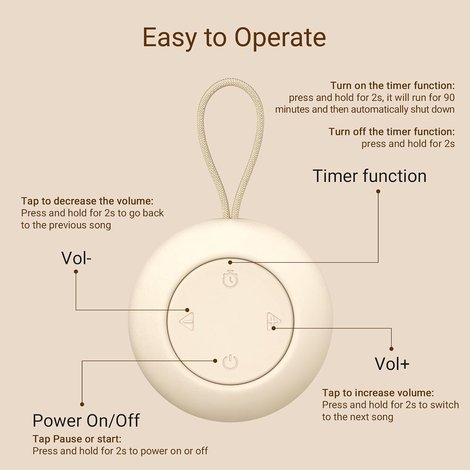 Portable Baby Sound Machine & Essentials for Babies & Kids - Putty