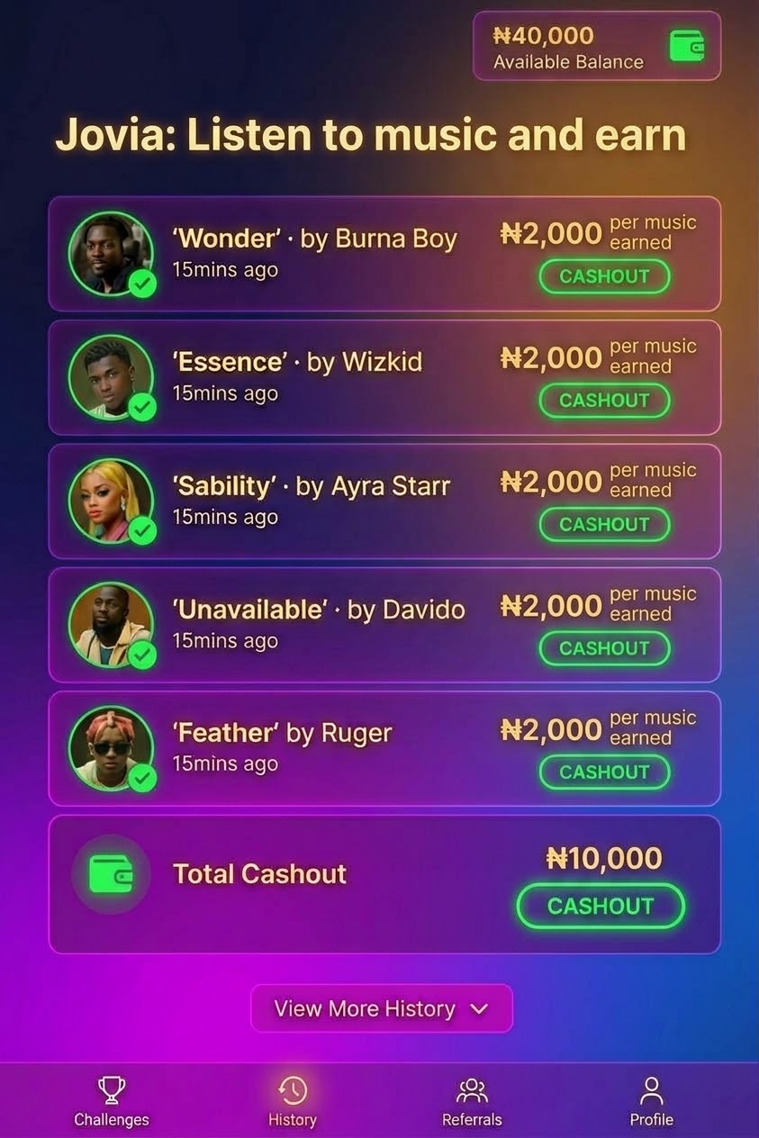 JOVIA Rewards Experience