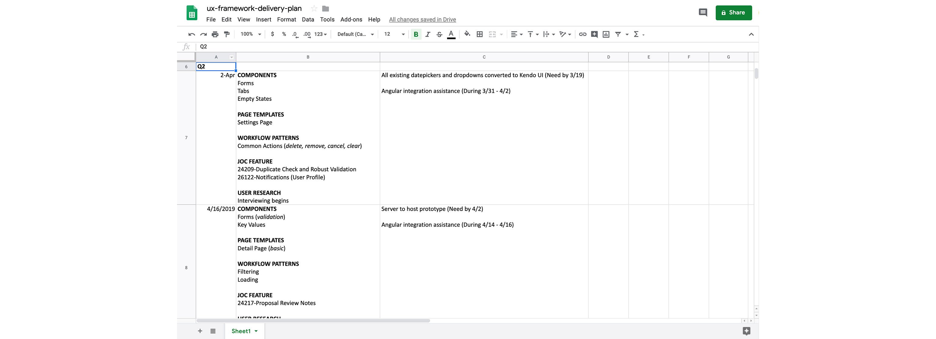 UX Framework Roadmap