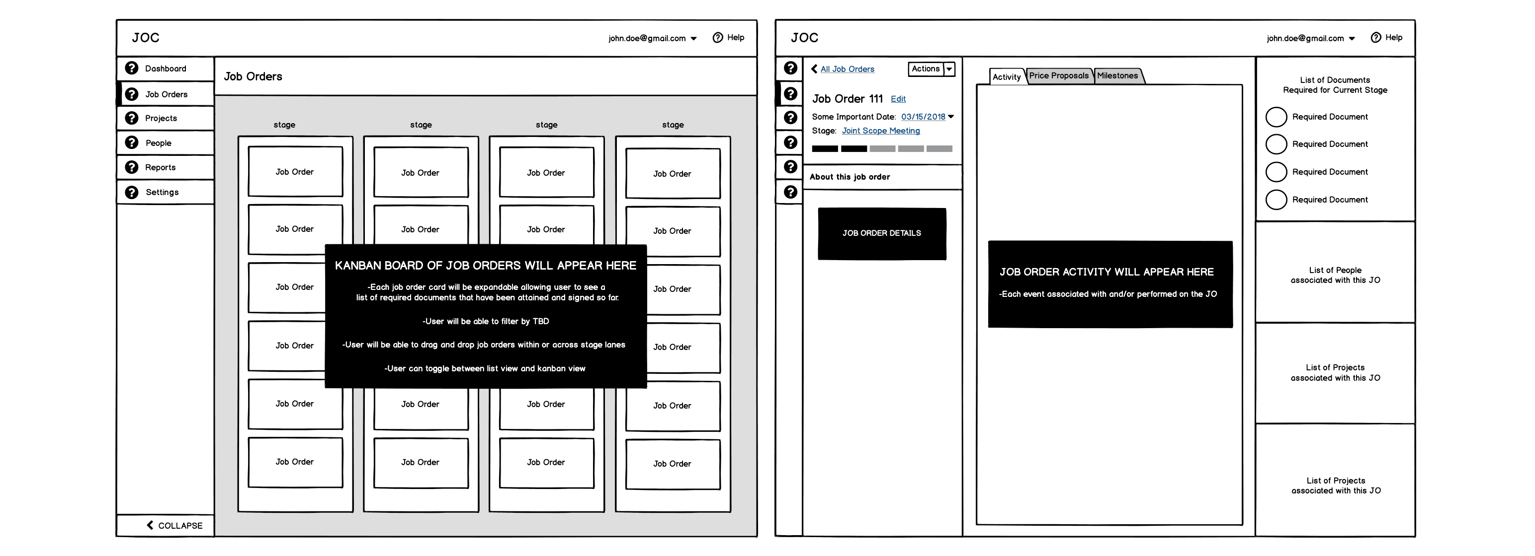 contextual navigation