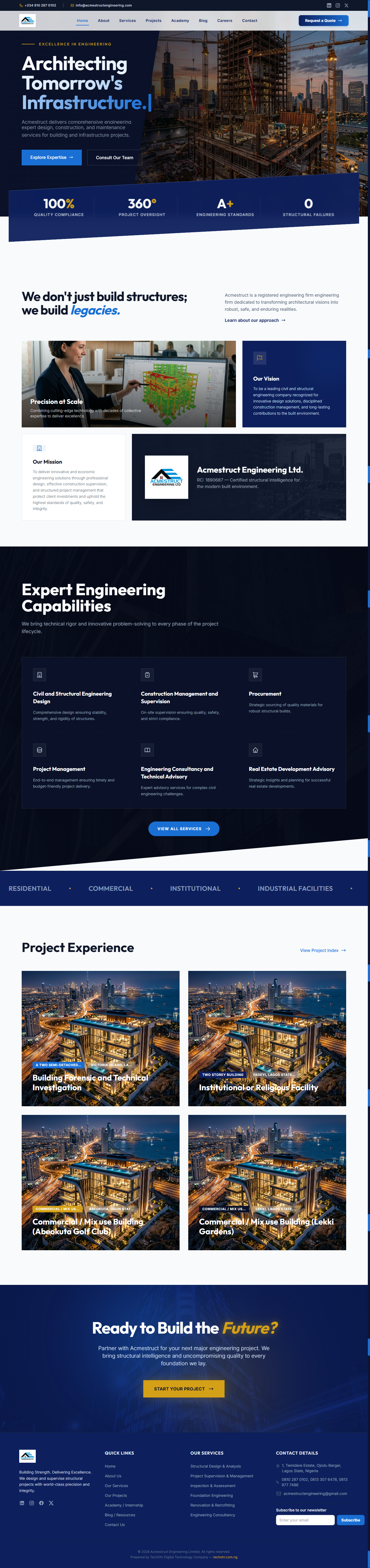 Engineering Custom Software