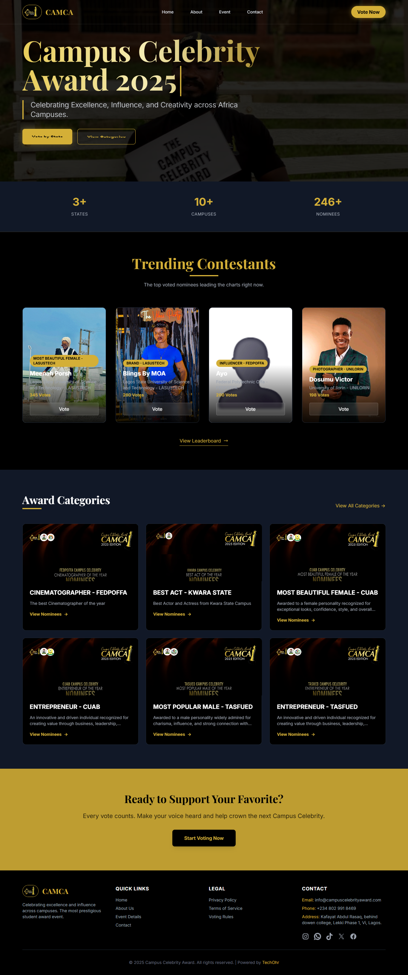 Voting App