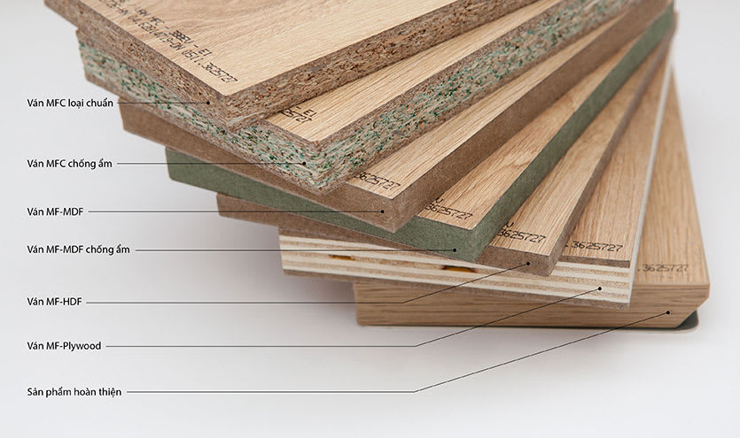 Phân Biệt Gỗ Công Nghiệp MDF An Cường Và Gỗ Tự Nhiên: Nên Chọn Loại Nào Cho Nhà Ở?