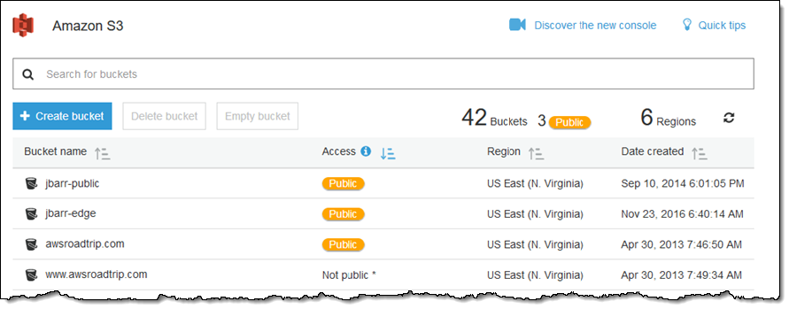 AWS Article 1