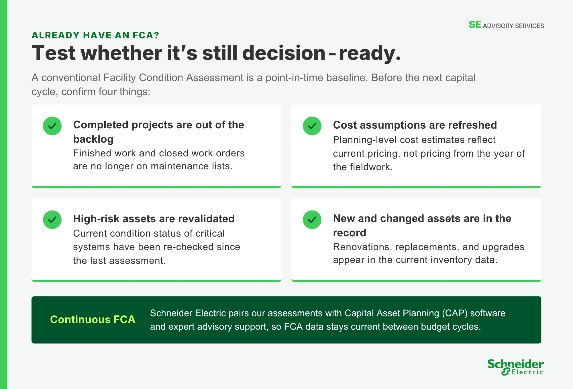 Infographic with green accents titled &ldquo;ALREADY HAVE AN FCA? Test whether it&rsquo;s still decision-ready.&rdquo; It outlines four checks for a Facility Condition Assessment: revalidate high-risk assets, remove completed projects from the backlog, refresh cost assumptions, and record new or changed assets. A bottom section promotes &ldquo;Continuous FCA&rdquo; by Schneider Electric.