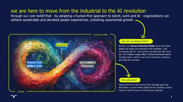 ai revolution