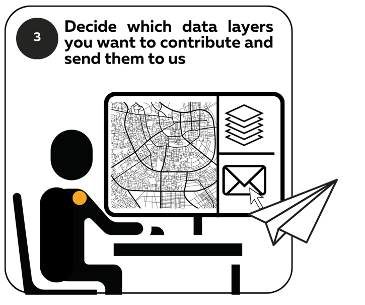 Step 3 of the assembly manual describes communities selecting which data layers they want to contribute to the basemap, and sending them to us.  