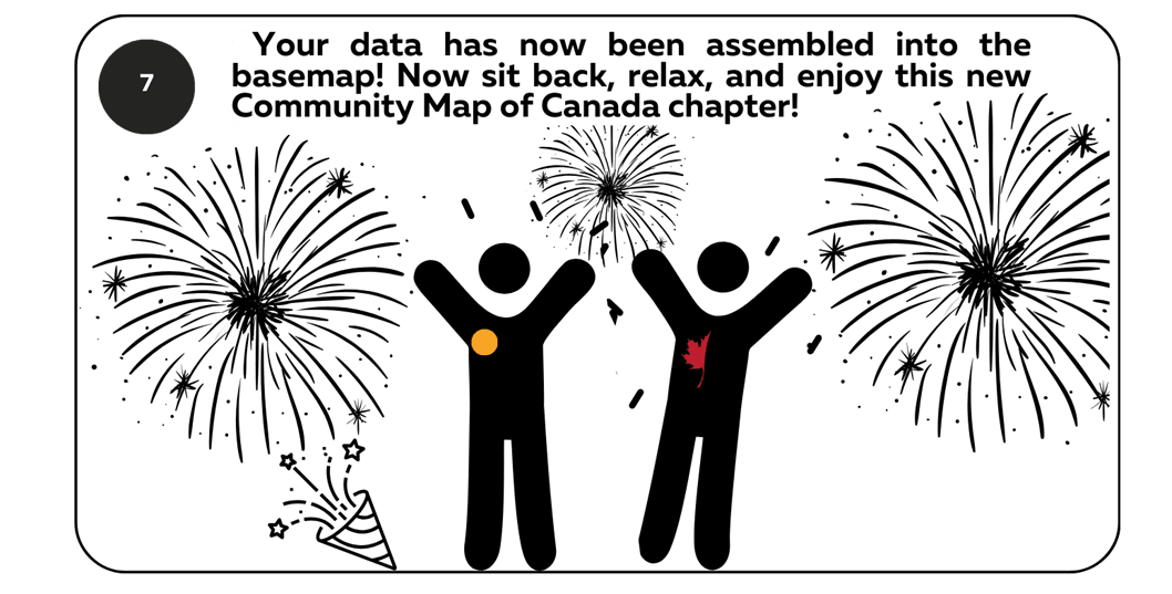 Step 7 of the assembly manual describes communities being able to relax and celebrate because their community data has now been integrated into the Community Map of Canada. 
