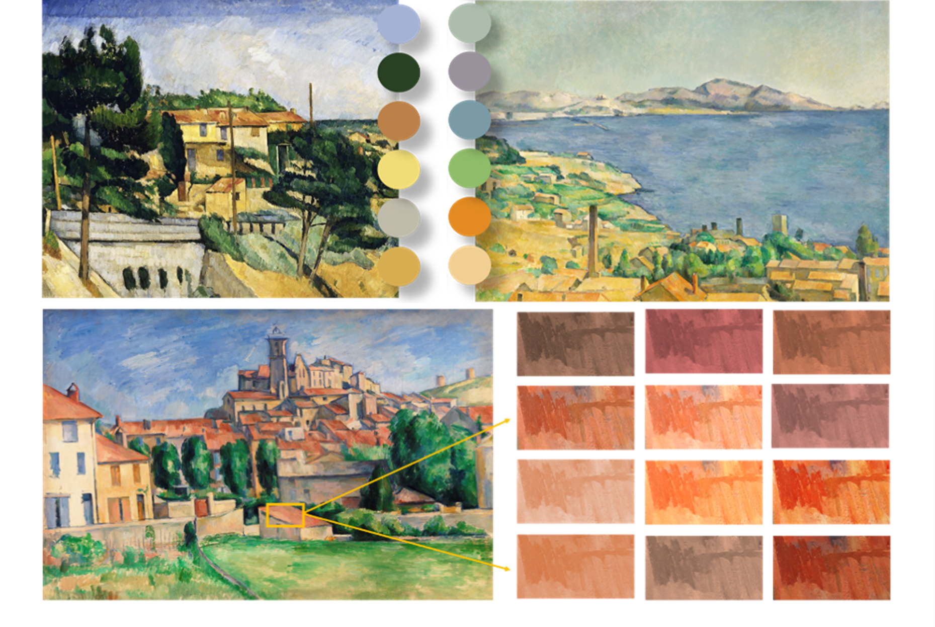 Multiple images showing paintings of Paul Cézanne’s artwork and with circles showing extractions from the colour palette of the paintings. 