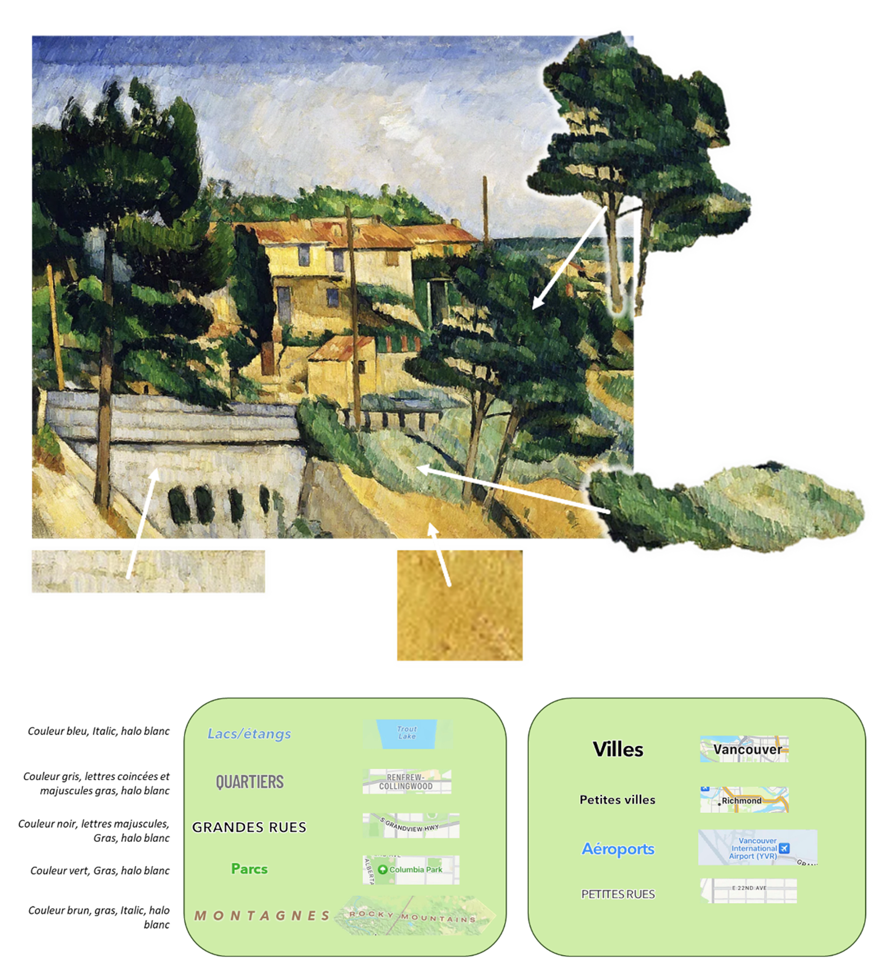 Top: Screenshots of extracting trees, shrubs, and other icons from Paul Cézanne’s oil paintings. Bottom: screenshots of Apple Maps labelling alongside ArcGIS versions based on the original maps labelling style for highways, airports, mountain ranges, etc. 