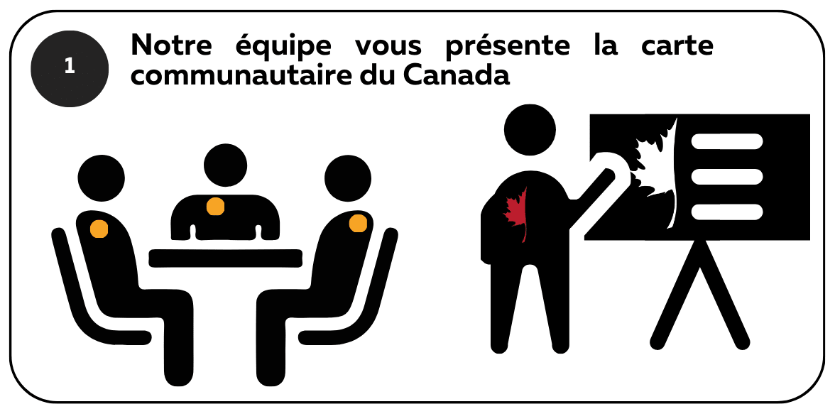 Étape 1 du manuel d’assemblage montrant les communautés qui découvre le programme de fond de carte auprès de l’équipe de la carte communautaire du Canada.