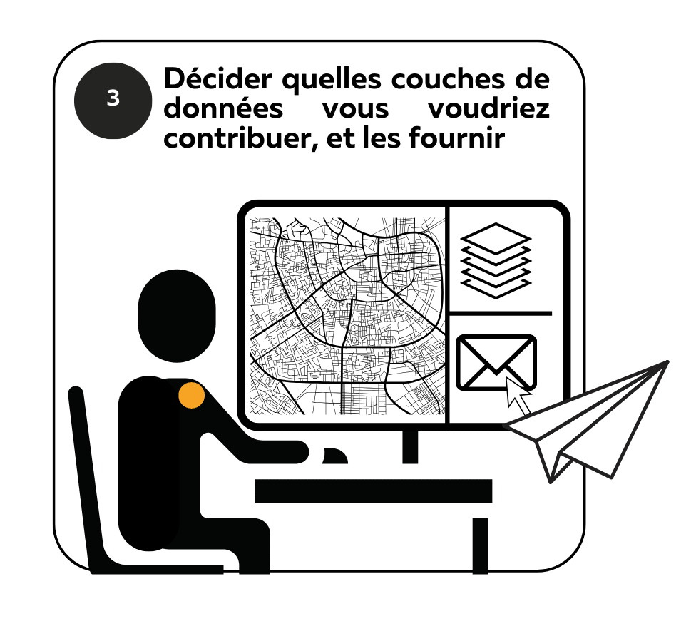 Étape 3 du manuel d’assemblage montrant les communautés qui sélectionnent les couches de données qu’elles souhaitent contribuer au fond de carte et nous les fournissent.