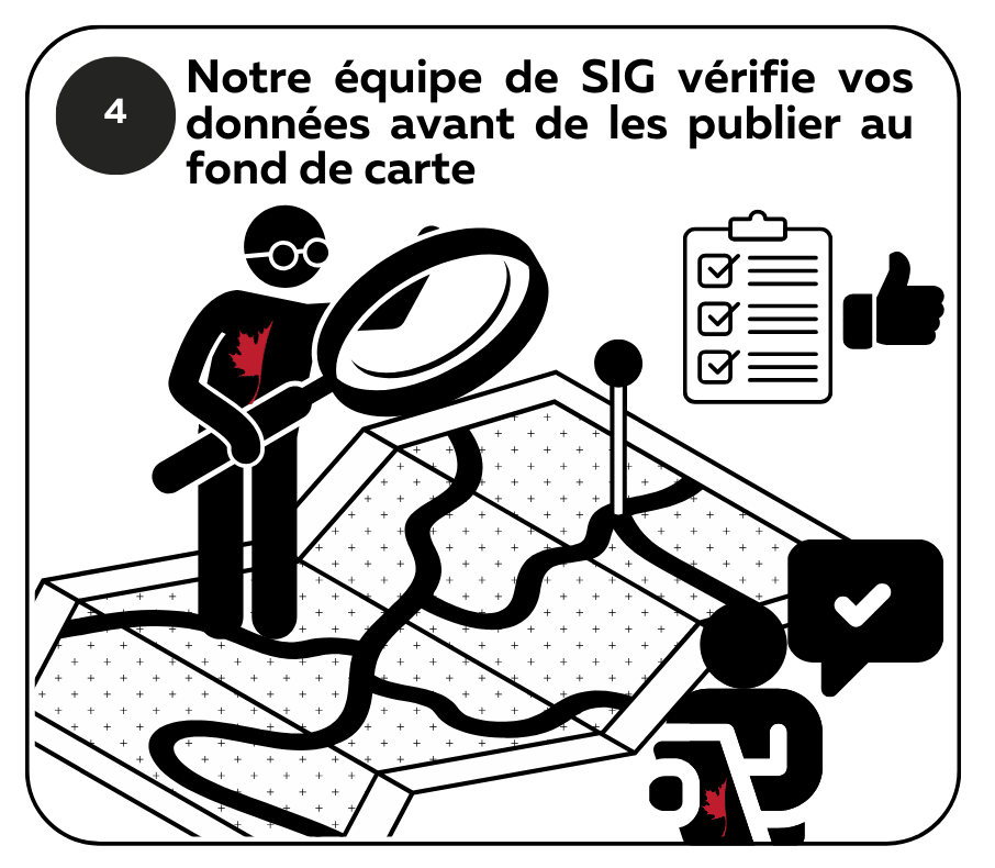 Étape 4 du manuel d’assemblage montrant l’équipe de la carte communautaire du Canada vérifiant les données et les traitant avant de publier les entités dans le fond de carte.