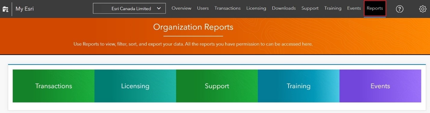 Organization Reports landing page.