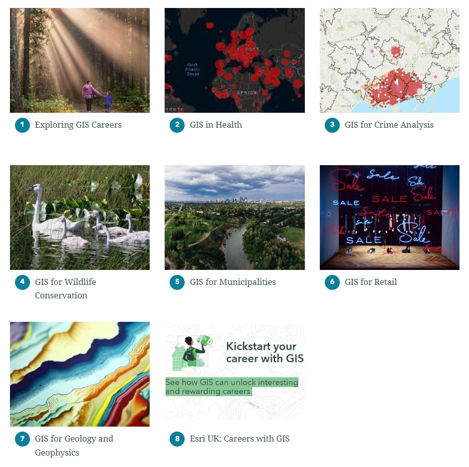 A screenshot of the Career Series that students can explore to learn more about GIS. 