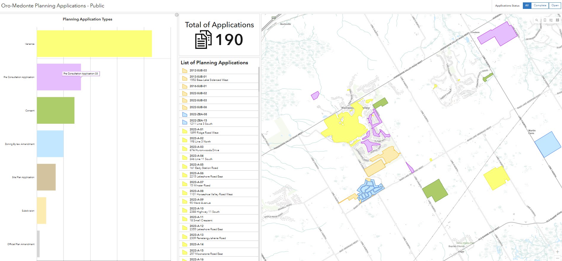 Tableau de bord des demandes d’aménagement comprenant des polygones sur une carte des types de demandes d’aménagement.