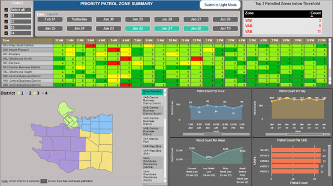 GeoDash interface showing a Priority Patrol Zone Summary for various districts in Vancouver.
