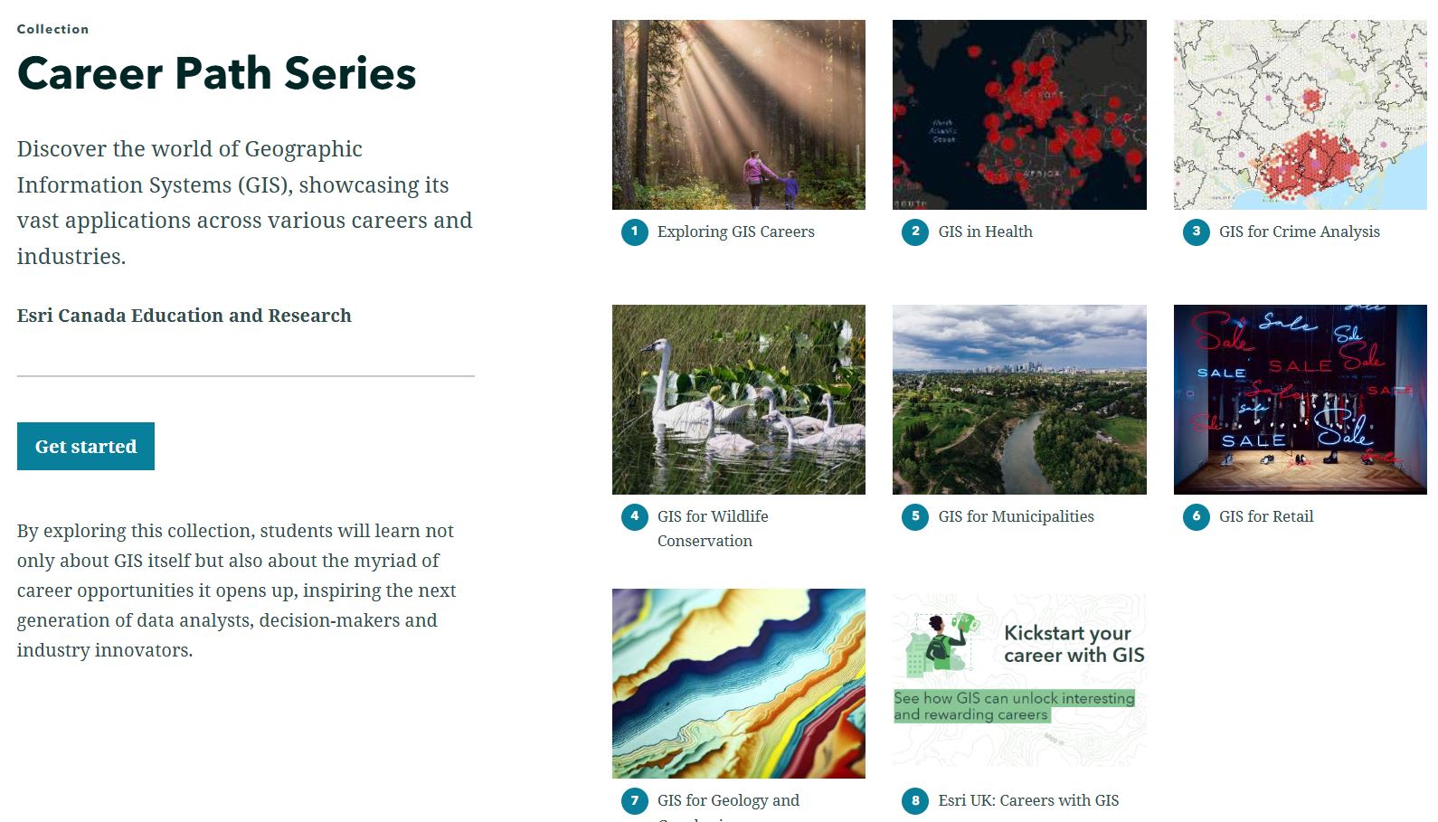 A screenshot of the Career Path Series collection. It shows thumbnails of different resources that cover the use of GIS for different industries.