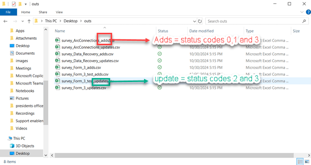 A screenshot of a file explorer on a computer with several files and a red bounding box around a CSV file with an arrow pointing towards text stating “Adds=0,1 and 3”. Then a Green bounding box around a second CSV file with an arrow point towards text stating “update = status codes 2 and 3”.