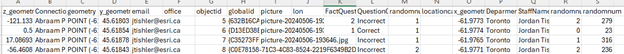 A screenshot of an excel sheet with several Columns with separated data for each entry in the database.