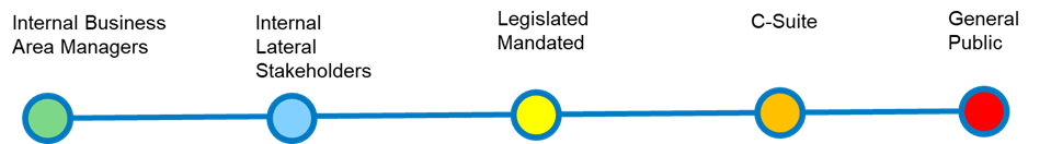 Graphic of Image –  Buy In