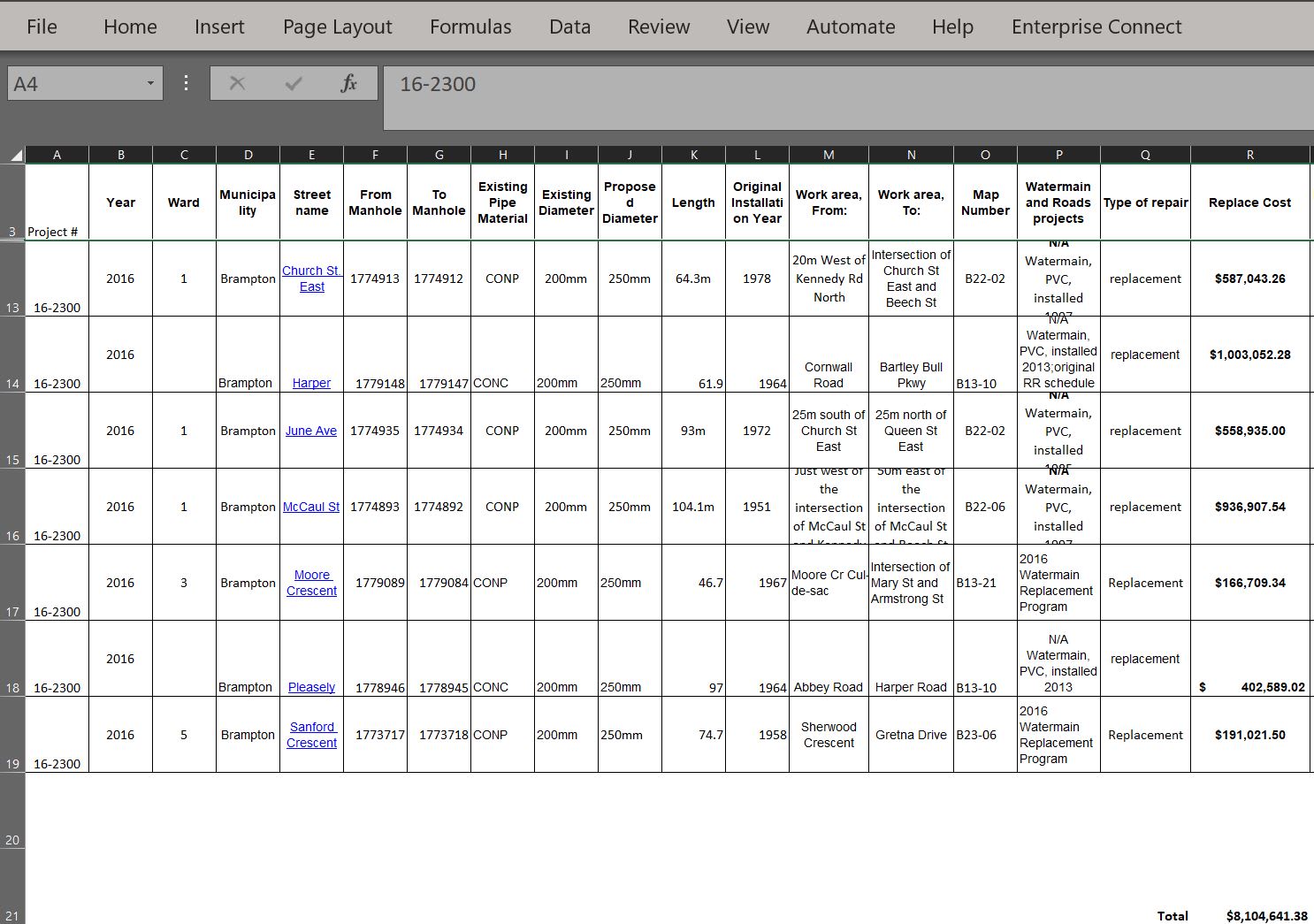 Old screenshot of a spreadsheet recording repair work order location details and costs. This was used as part of Peel Region’s State of Good Repair (SOGR) assessment and planning.