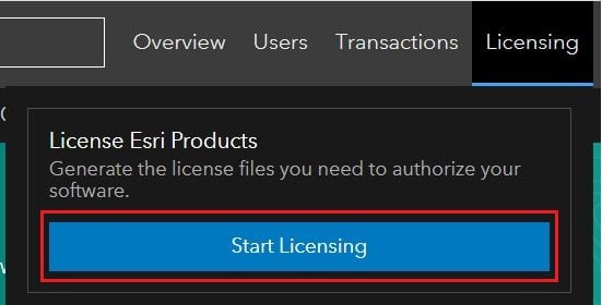 A screenshot of the Licensing drop-down in My Esri. It includes a red bound box to highlight the Start Licensing button under the License Esri Products section.