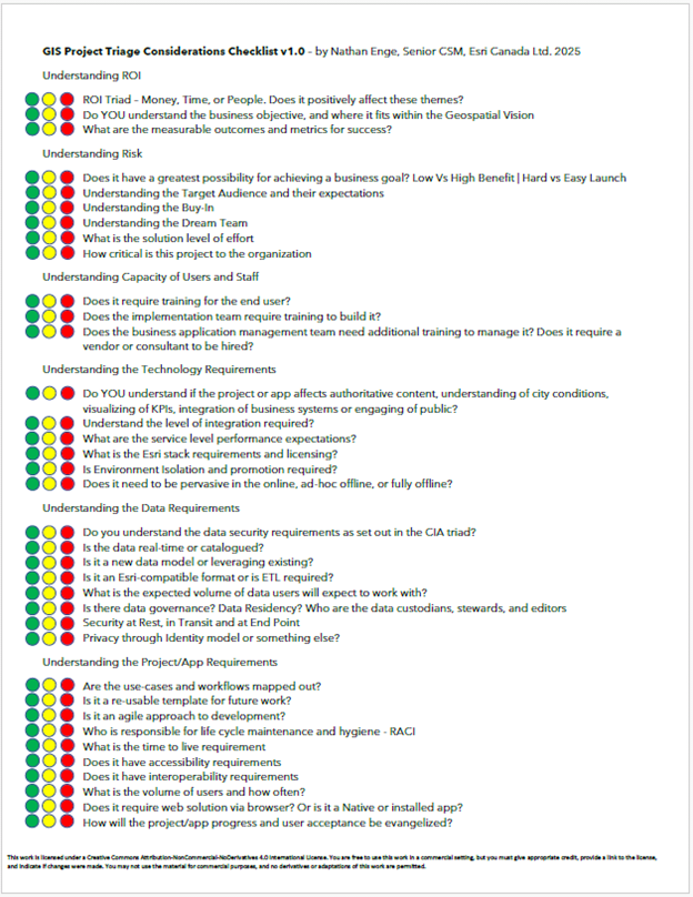 Graphic - Image Checklist